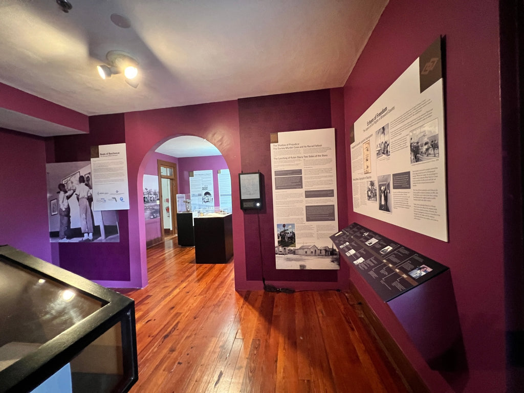 Gallery Reading Rail – Floating - Atomic Carrots